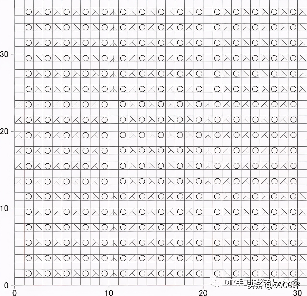 几款漂亮的棒针花样值得收藏,各种简单实用的棒针花样集锦