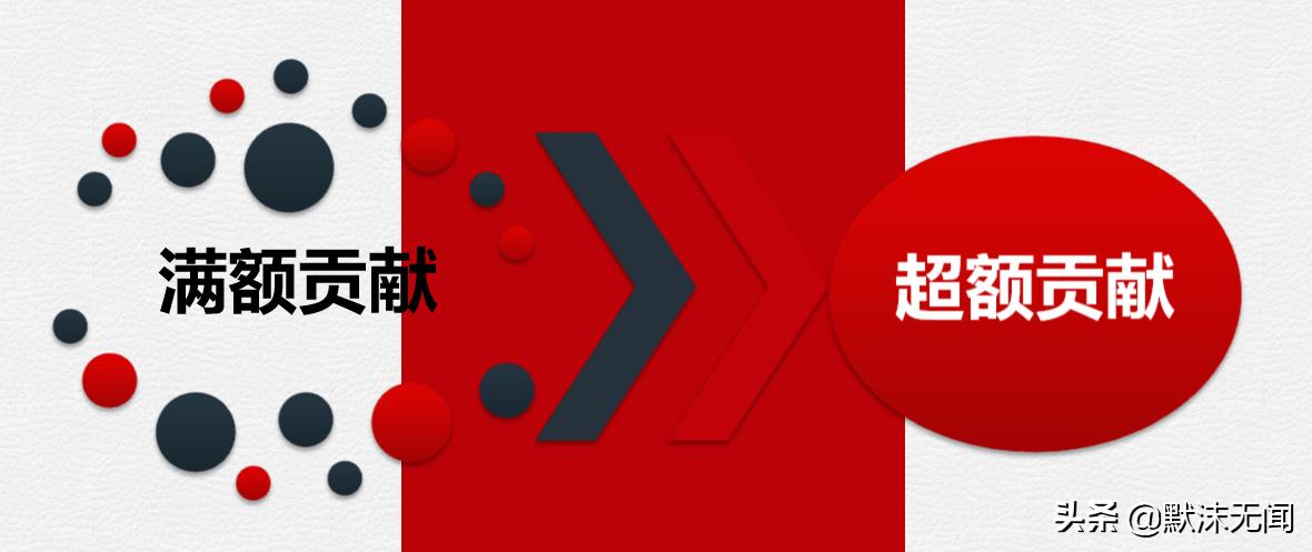 信用卡经常分期对提额有帮助吗,青岛银行信用卡提额最快的方法