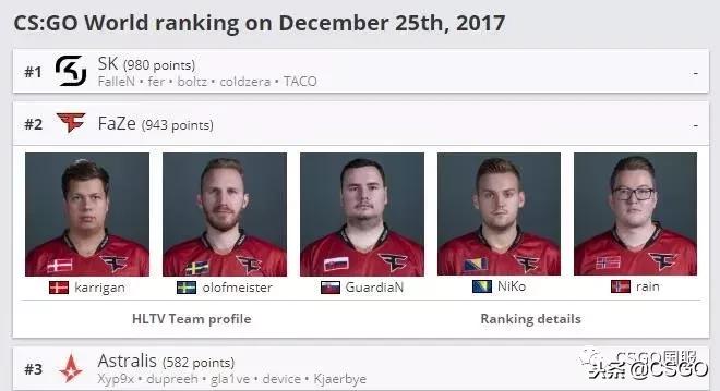 csgo职业哥心态爆炸集锦,csgo职业哥素质时刻