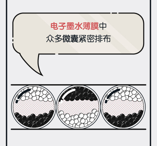 体验彩色阅读器,电子书阅读器黑白和彩色哪个好