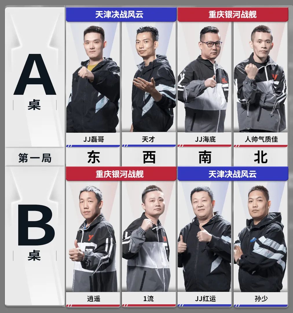 jj斗地主冠军杯全明星赛,2020jj斗地主全明星赛完整回放