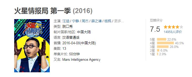 汪涵携薛之谦重开火星情报局,火星情报局田源薛之谦完整版