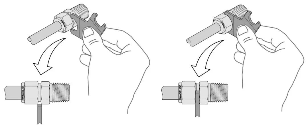 卡套软管接头正确安装方法,卡套接头用什么紧固