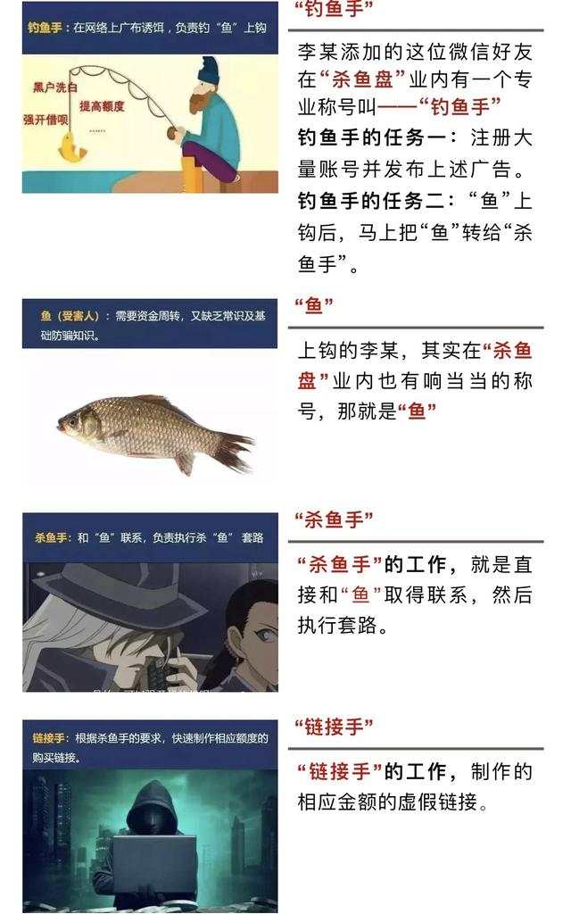 杀鱼盘怎么处理,杀鱼盘正确手法