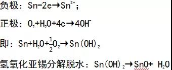 锡膏发沙，发干的解决方案（第一期）