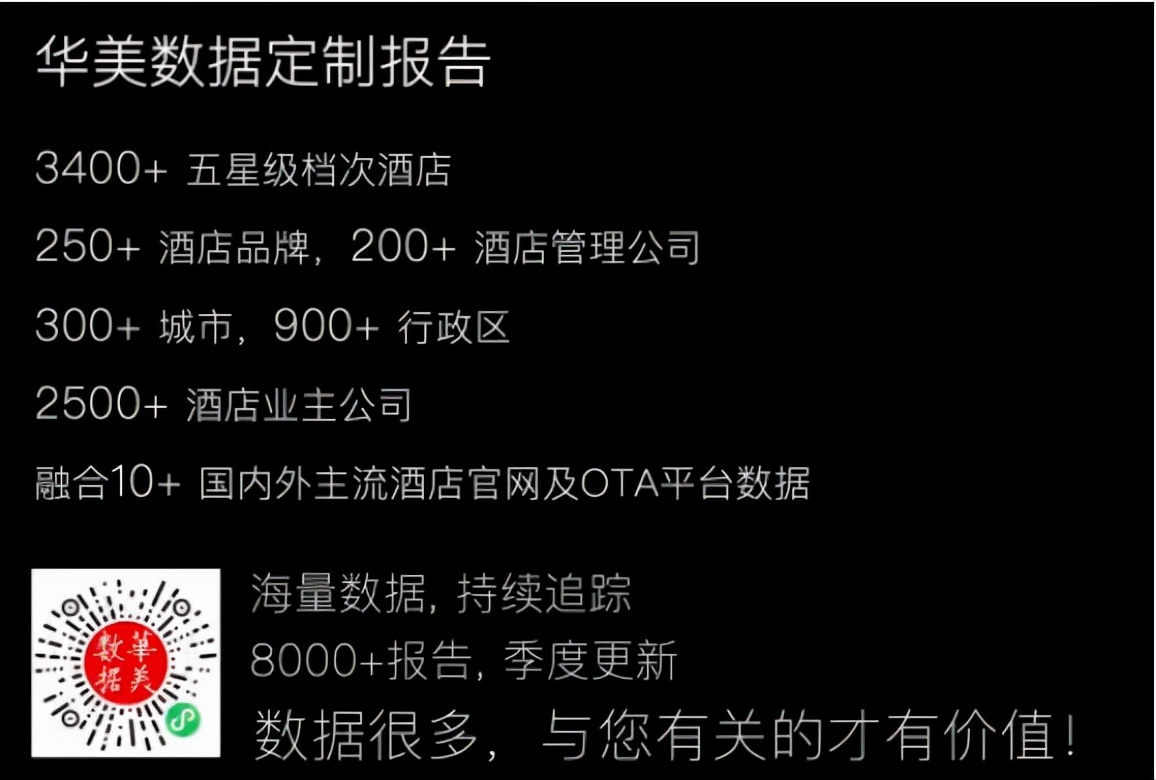 索菲特法式双人,品牌大数据