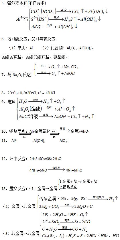 高中化学139条实验必考知识点总结,化学高中三年知识点