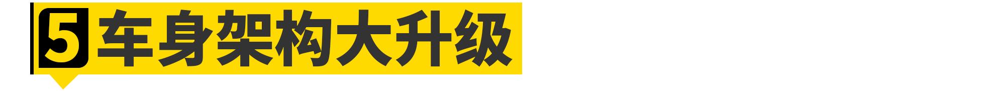 全新丰田陆巡正式发布！你想知道的一切都在这了