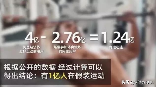 2020年最好的状态坚持健身,坚持健身回归最好的状态