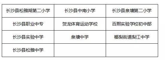 长沙市有哪几所体育学校,长沙免费体育足球场