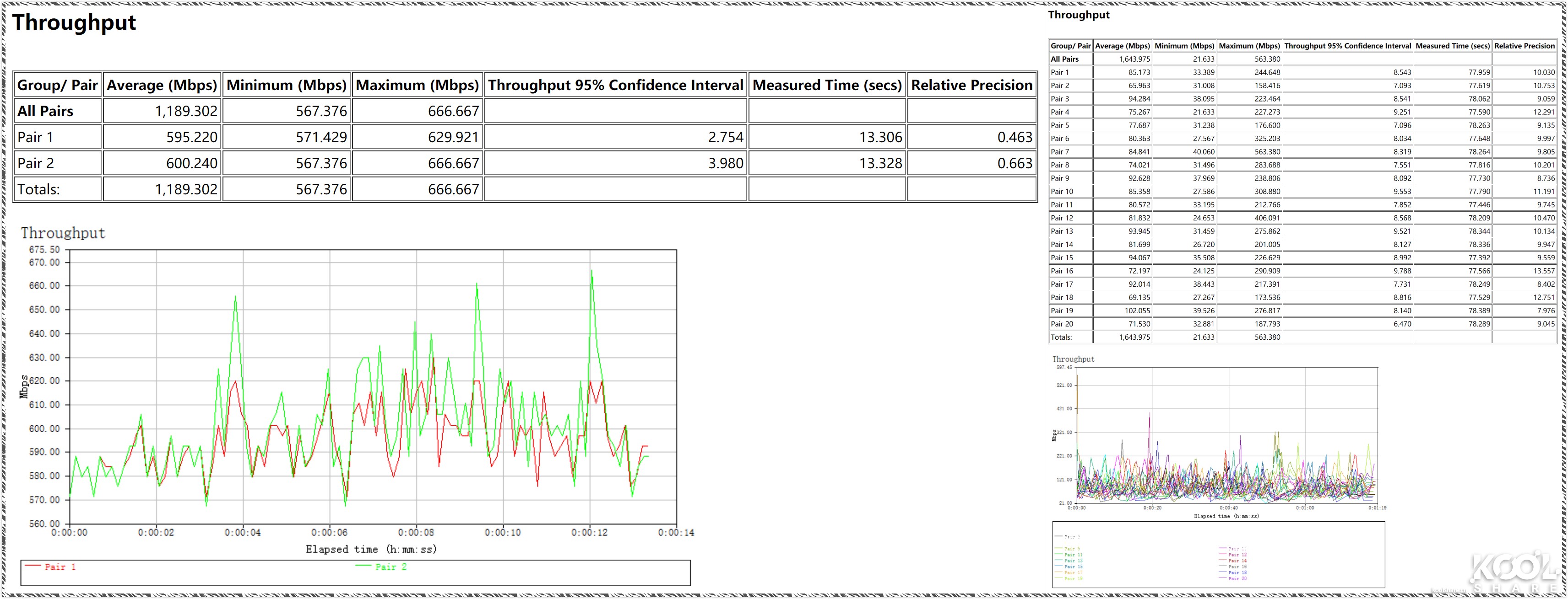 美国优科ruckus无线ap,优科ruckus无线ap