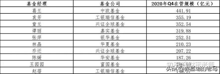 女人适合做股票投资吗,女人不适合做生意