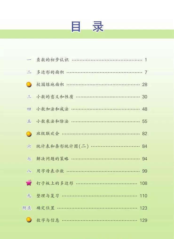 苏教版五年级下册数学电子课本,苏教版五年级下册数学课本答案