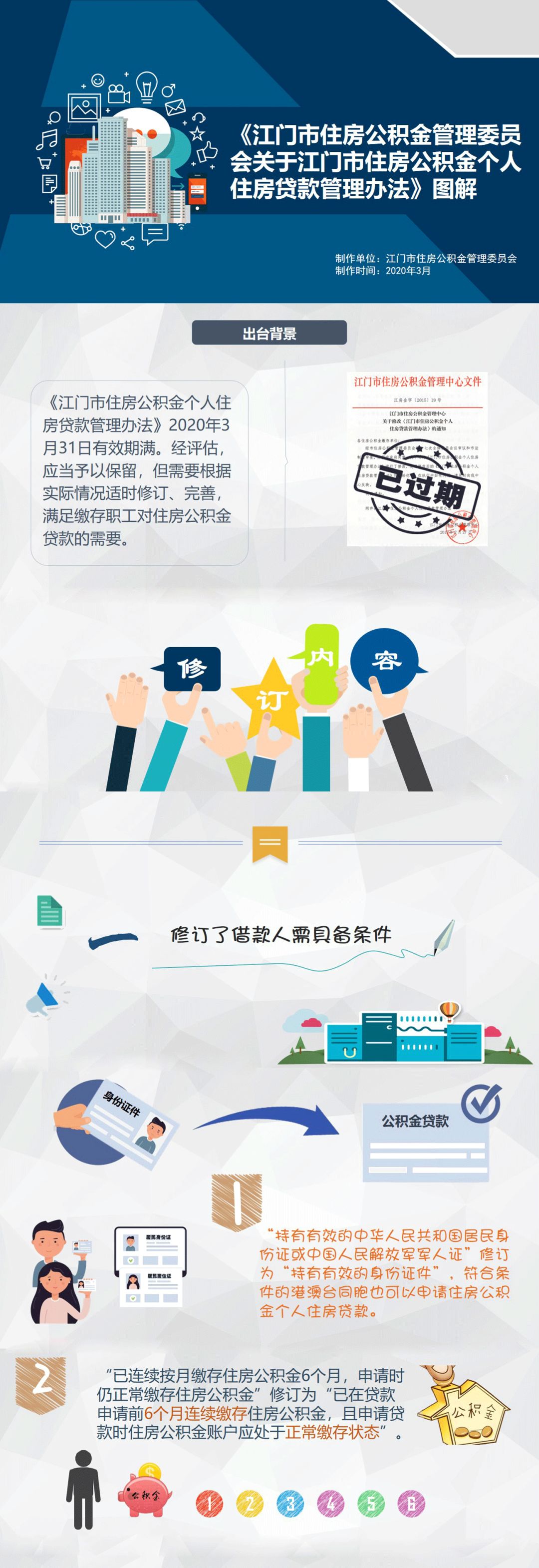 江门出台三项公积金新政,广东江门公积金还商贷怎么操作