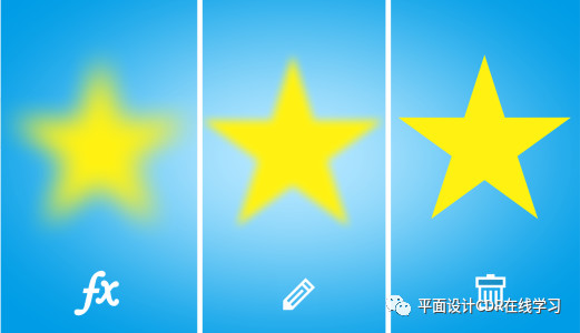 coreldraw2019软件使用方法,coreldraw2019新功能