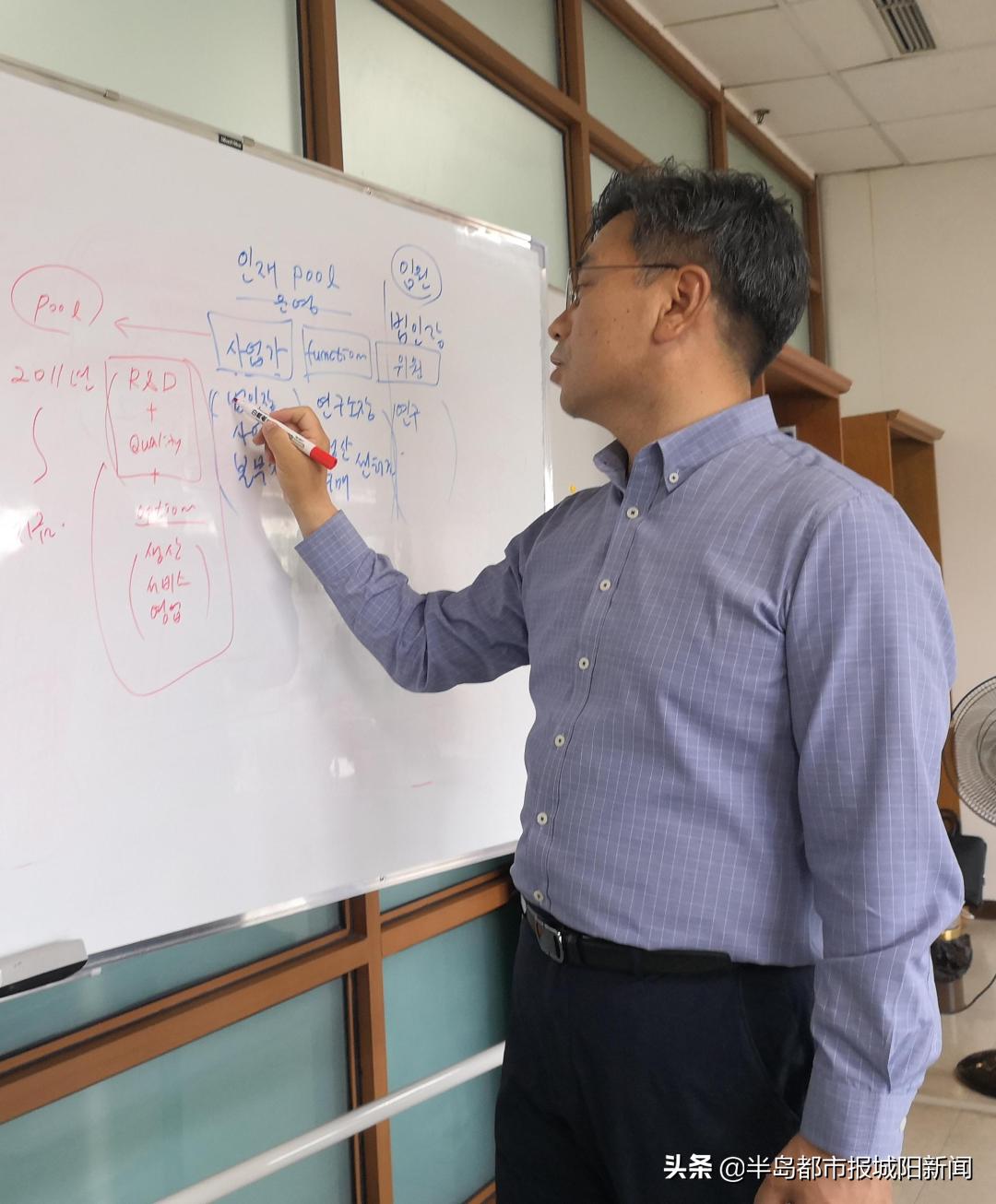 韩国人在青岛城阳,韩国人在青岛生活