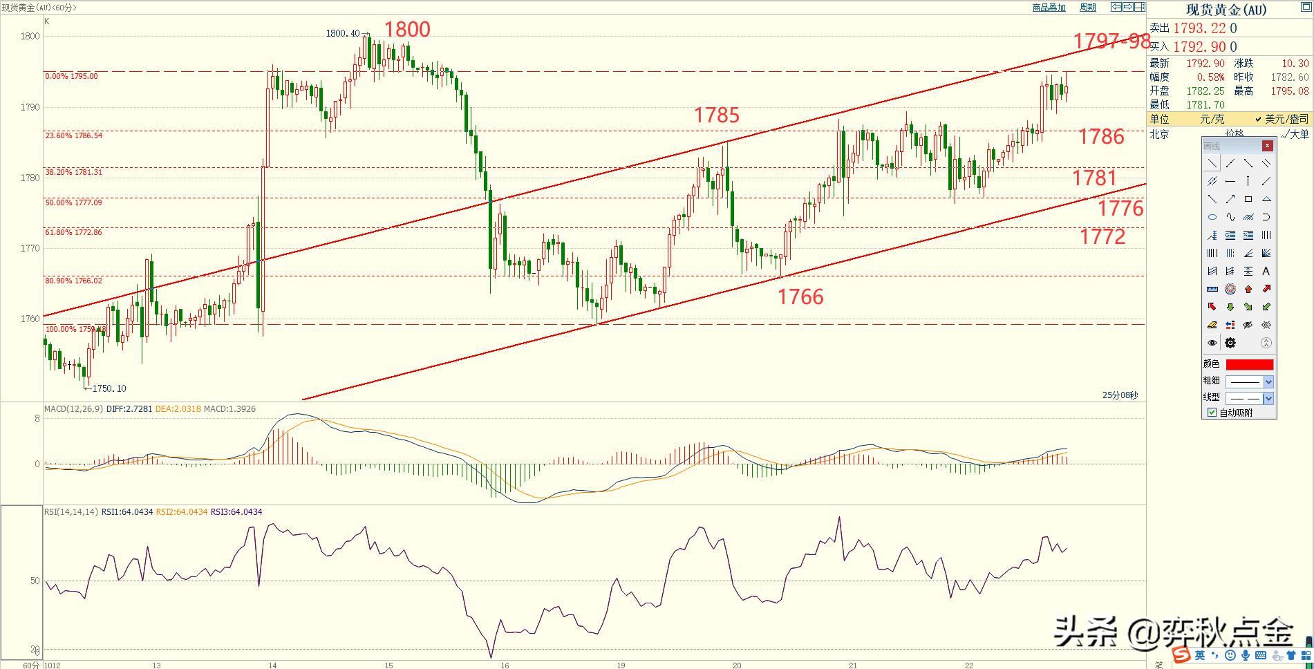 弈秋点金最新一期,弈秋点金最新视频