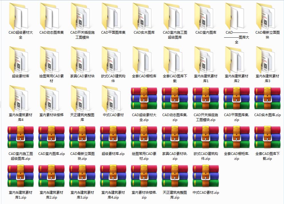 2020全网最全cad图块,最全CAD知识汇总