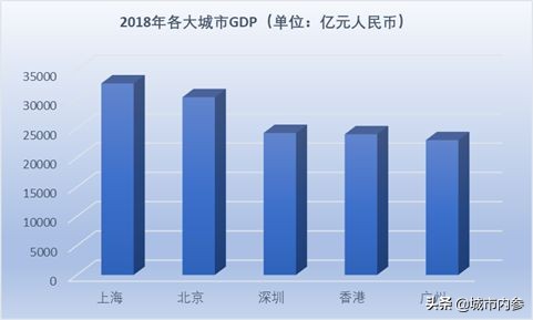 深圳有可能改名字吗,深圳啥时候改的名