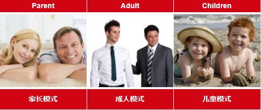 夫妻之间最基本的沟通都没有,婚姻里夫妻这样沟通最有效