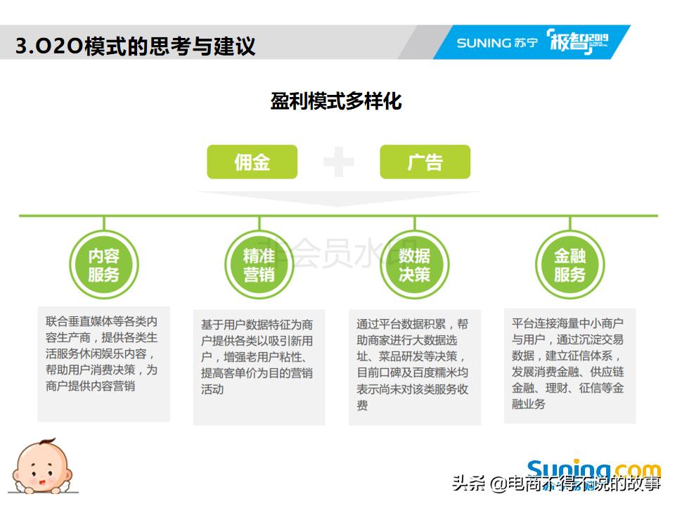 o2o讲解,o2o操作的五个过程