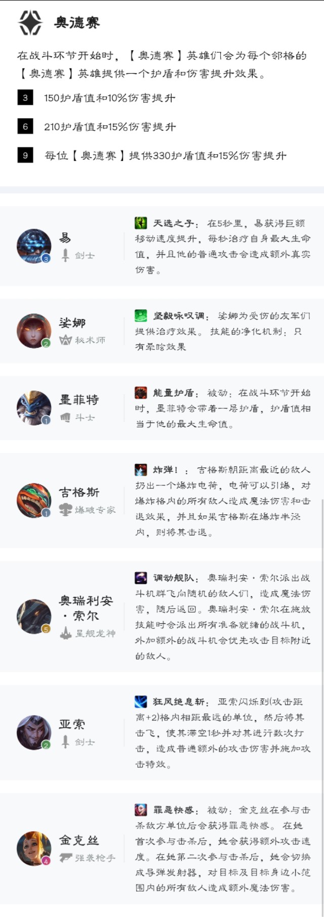 云顶之弈10.12最强阵容带名字,云顶之弈最新上分阵容11.19站位