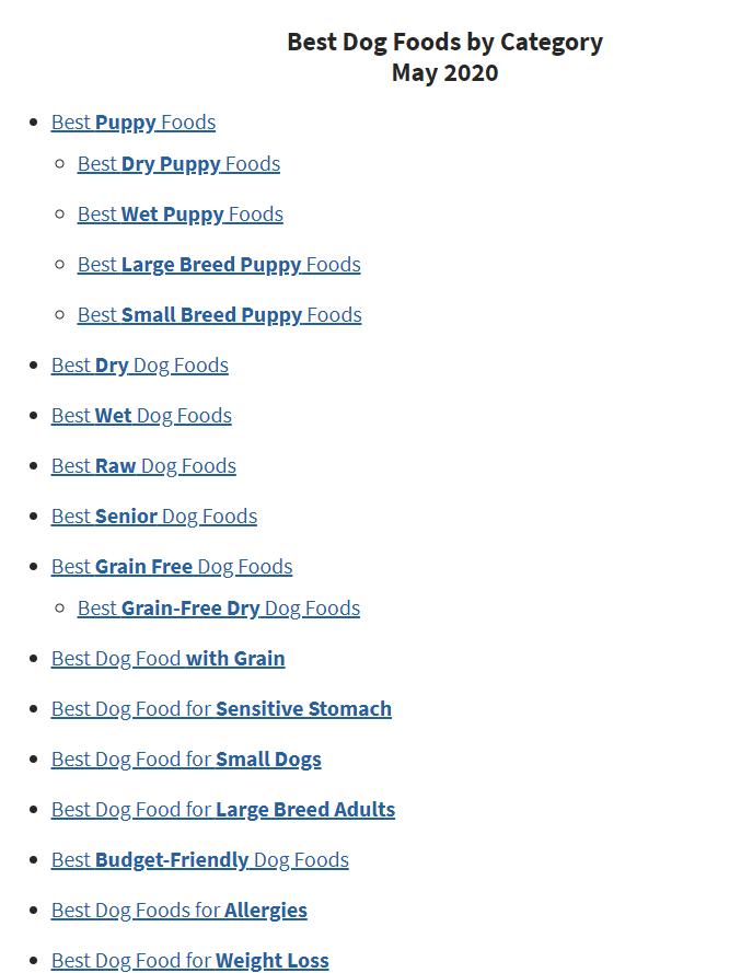 最好买的猫粮狗粮推荐,进口猫粮狗粮有哪些