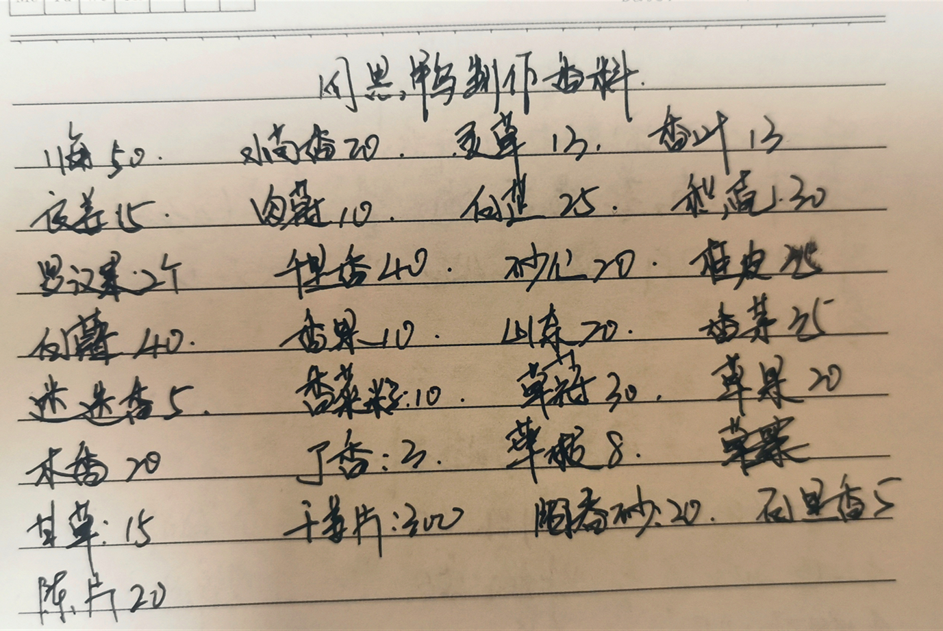 卤周黑鸭的卤水用的是什么香料,周黑鸭有卤料包了还要加什么香料