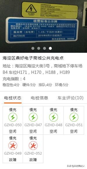 想入手电动车可得想好了！先来捋一捋