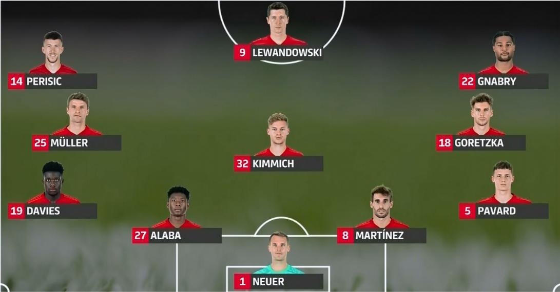 从“规律”和“平衡”出发,谈拜仁输给药厂的比赛和弗里克的执教