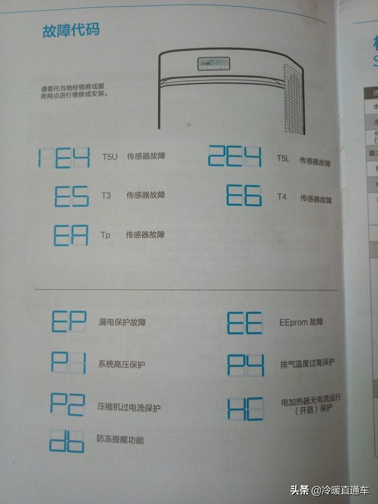 空气能故障代码e6,空气能故障代码d1怎么修