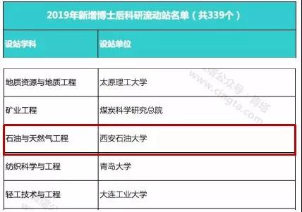 陕西十所最好的高校,陕西综合实力最强的十大高校