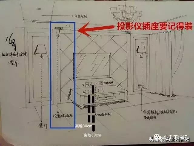 水电工师傅定位图,水电预埋如何按图纸精确定位