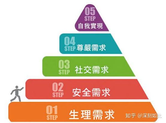 男生也需要安全感和被宠爱啊,男生想要的安全感到底是啥