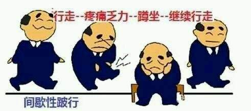 老年人脊柱歪了怎么办,成年人脊柱歪了的危害