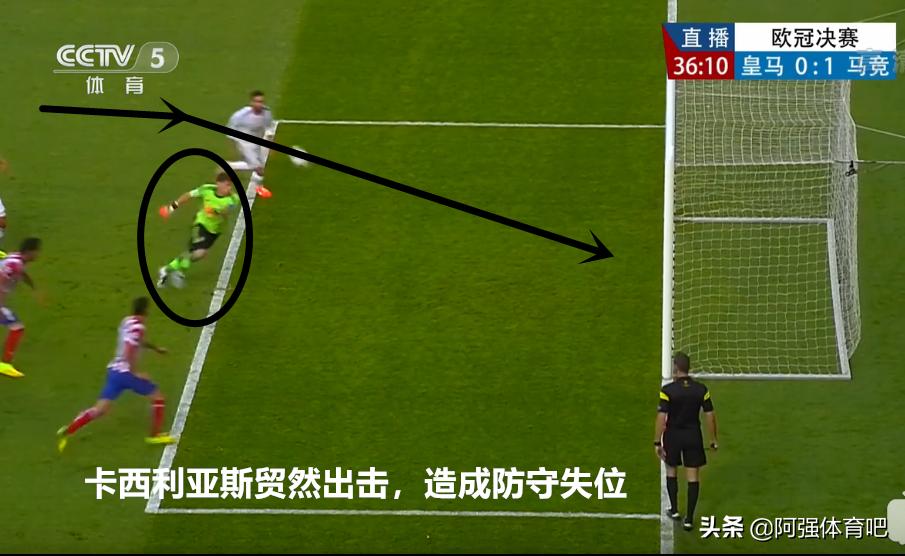 14年欧冠被誉为马德里德比,2016-17欧冠半决赛马德里德比