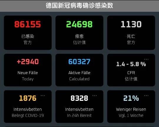 呼吸机新冠疫情下的救命稻草,呼吸机能救活新冠肺炎患者吗