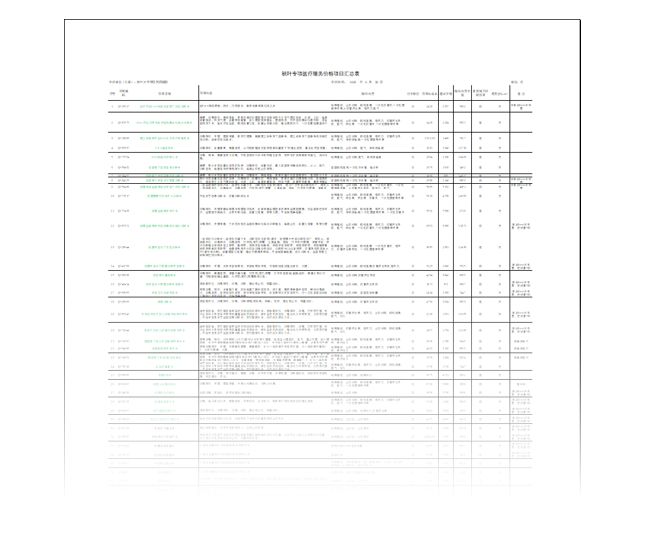 表格太宽怎么办,表格太宽怎么打印在一张纸上