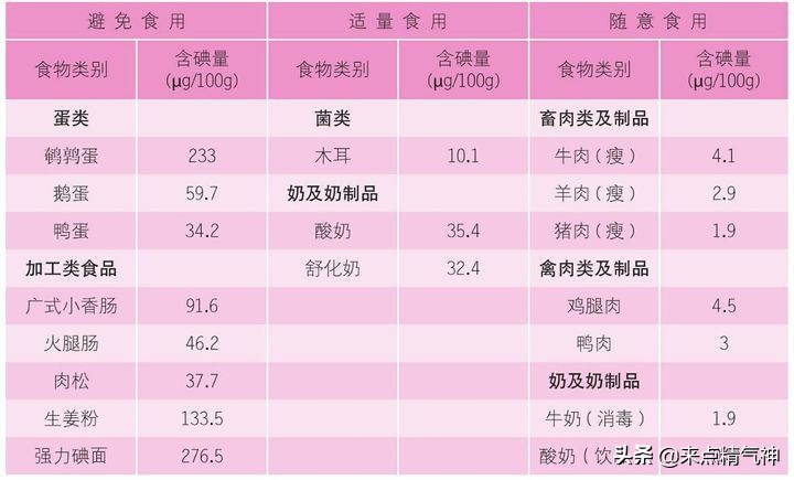 有甲亢症状但脖子不粗眼睛也不突,脖子不粗眼睛不突的甲亢好治愈吗
