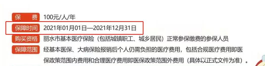 最新全国版惠民保,全国惠民保哪款划算