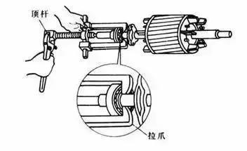电工工具包里有哪些工具,电工辅助安全工具和绝缘安全工具