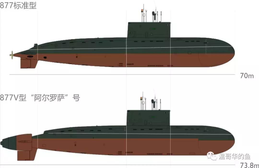093攻击型核潜艇有几艘,聊一聊当代核潜艇