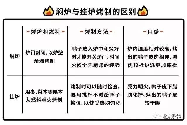 话说北京系列,画说北京