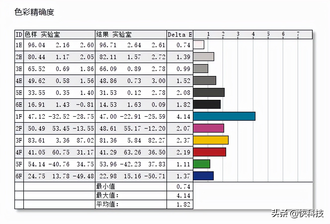 惠普暗影精灵7pro优缺点,双十一惠普暗影精灵7和r9000p