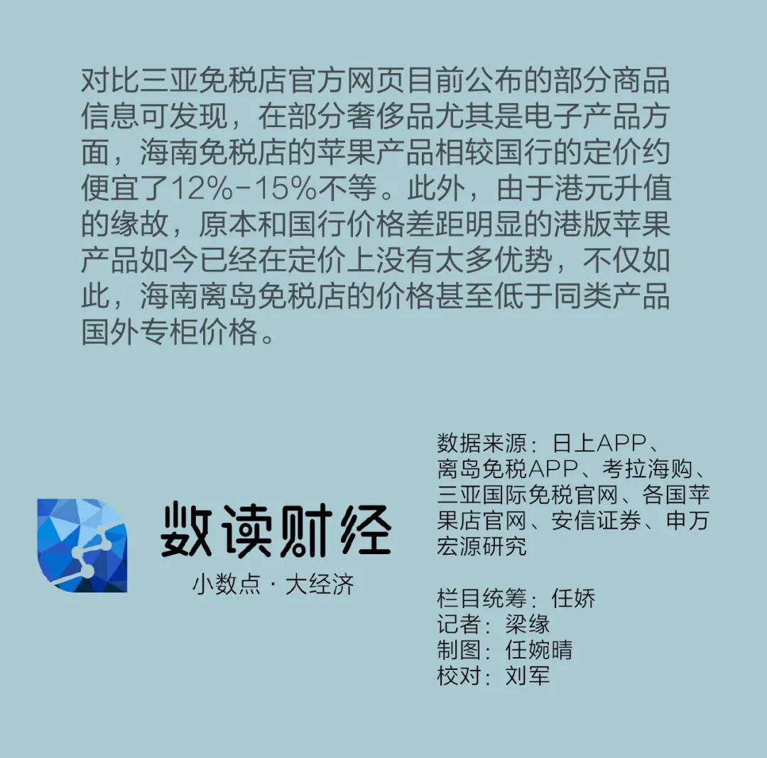 苹果手机低价出售靠谱吗,苹果手机低价到付
