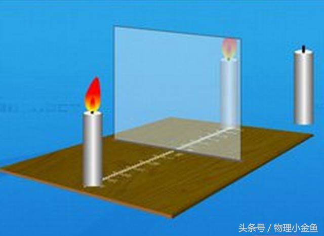 初二物理知识点大全详解人教版,初二物理知识点总汇教科版