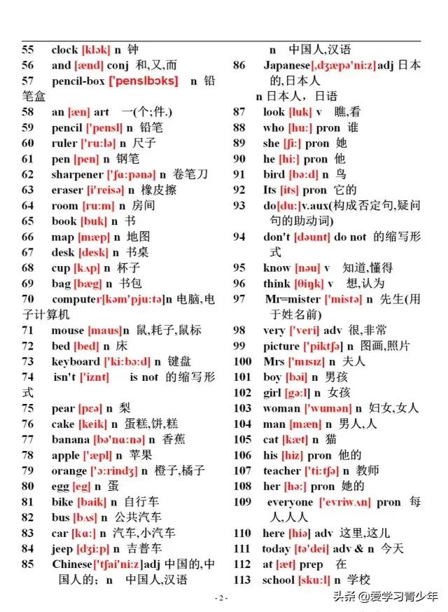 1677个高频英语单词带音标,初中2180个英语单词