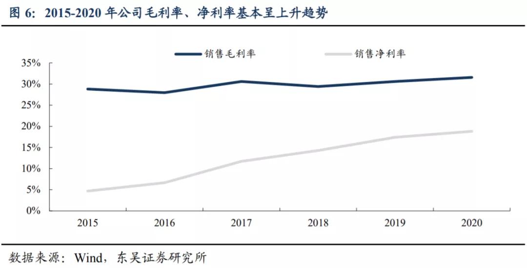斯达半导是新能源还是半导体,深度分析斯达半导体