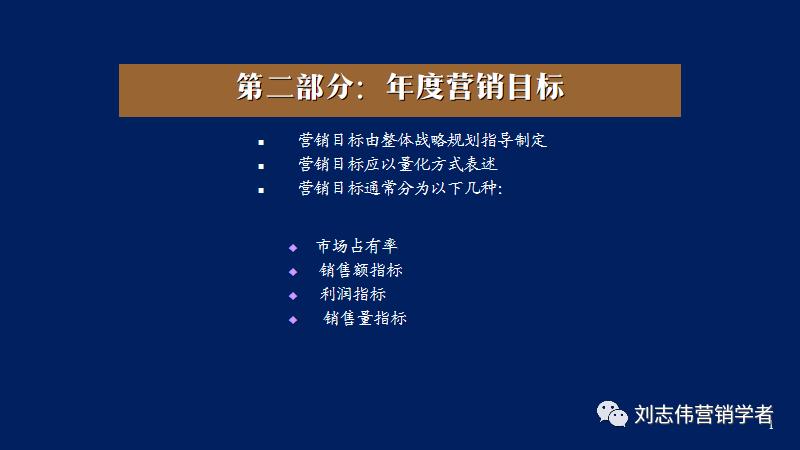 营销年度总结和明年计划ppt,营销年度工作总结计划ppt模板