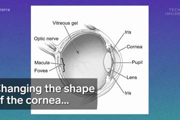 医生手术后最想做什么,医生做完手术以后会怎样